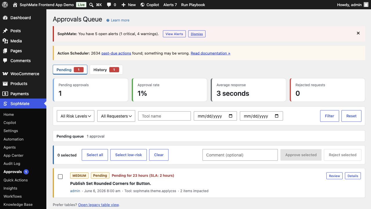 SophMate Approvals queue inside wp-admin with review, delegation, and notification controls.