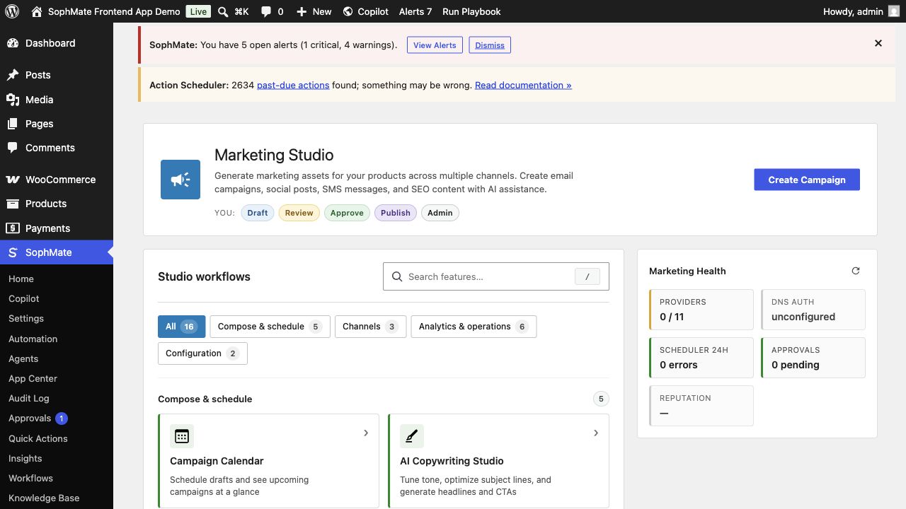 SophMate Marketing Studio workspace inside wp-admin for campaign planning, channel health, and marketing signals.