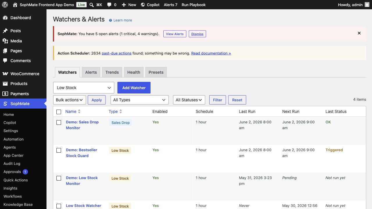 SophMate Watchers and Alerts screen inside wp-admin for monitoring store and site conditions.