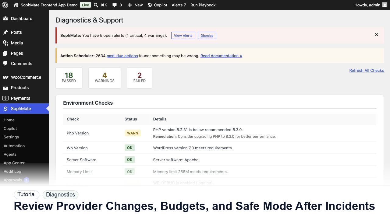 SophMate tutorial image for Review Provider Changes, Budgets, and Safe Mode After Incidents showing the related wp-admin workflow context.